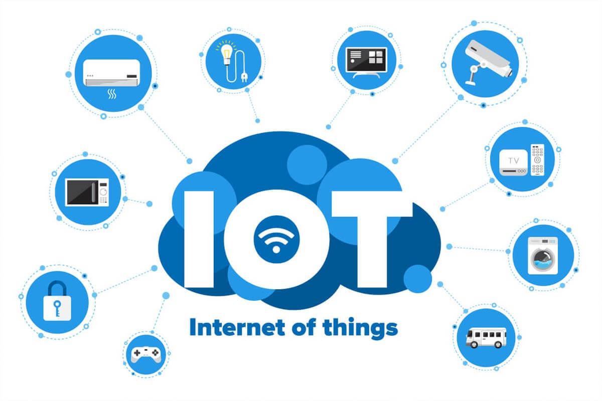 Illustration of connected Internet of Things devices