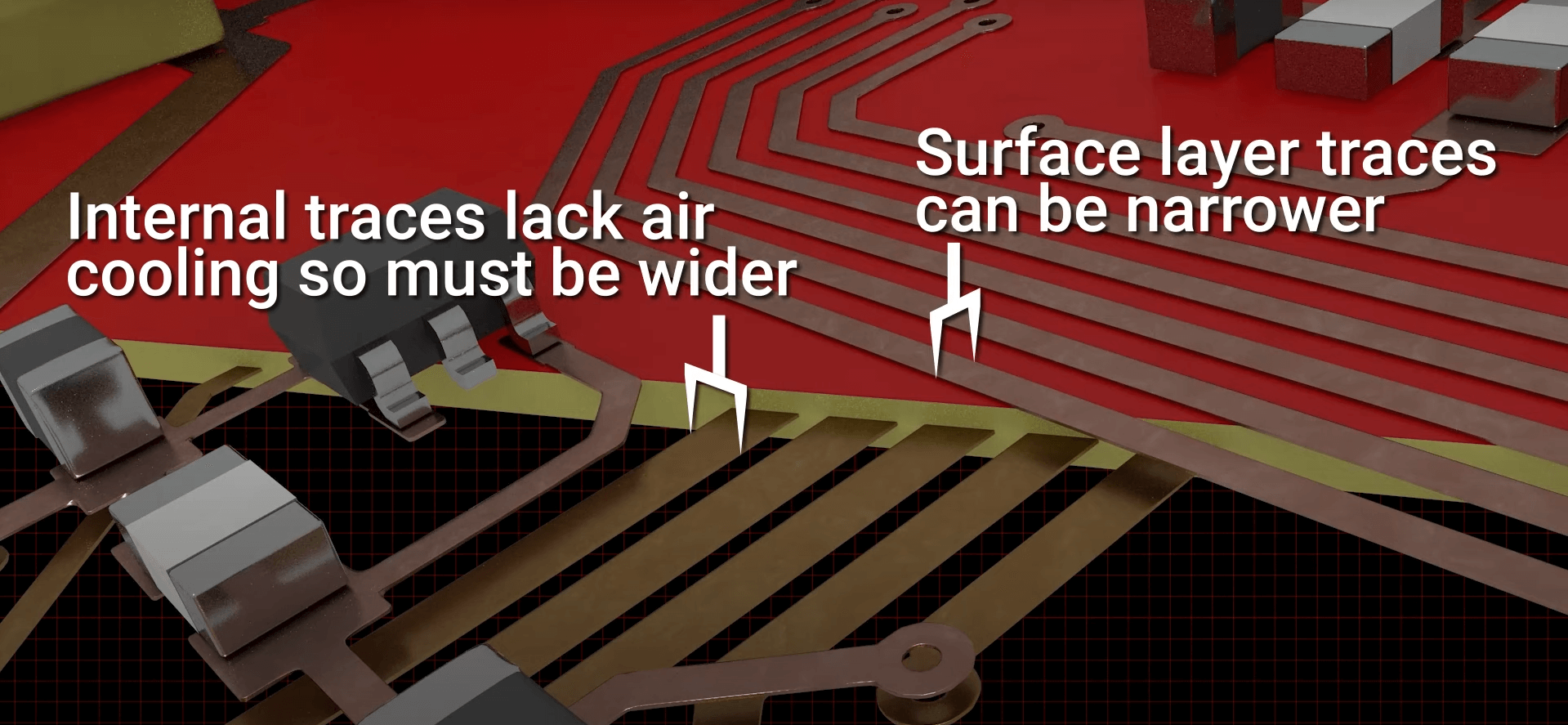 How To Decide Trace Width In PCB Design - Keep Best PCBA