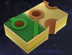 Solder Mask Layer