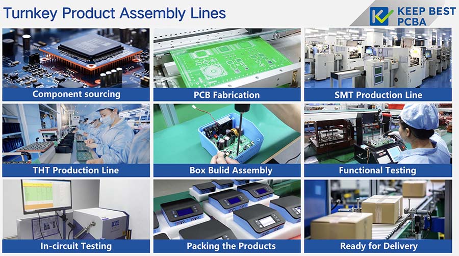 SMT processes